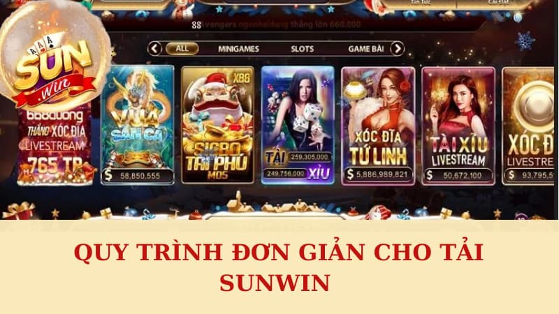 Quy trình đơn giản cho tải Sunwin 